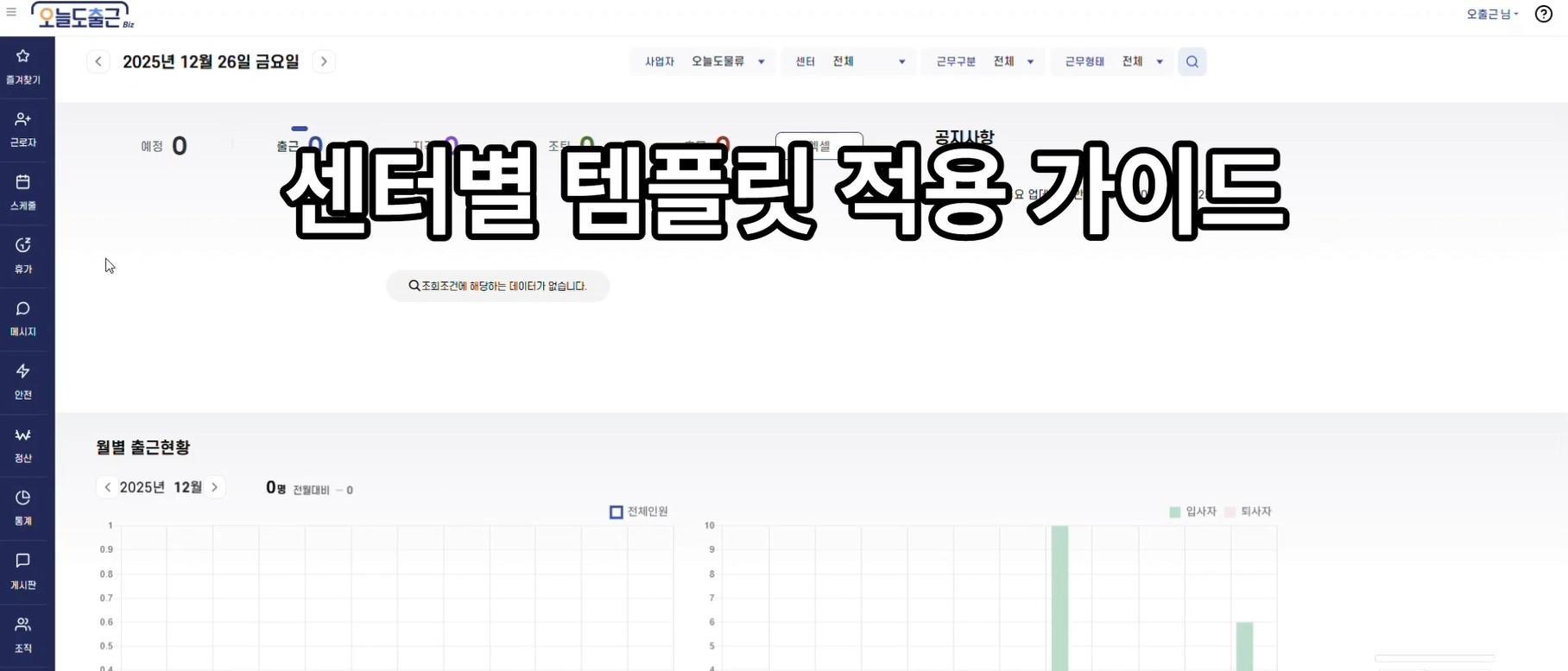 센터별템플릿 적용 가이드